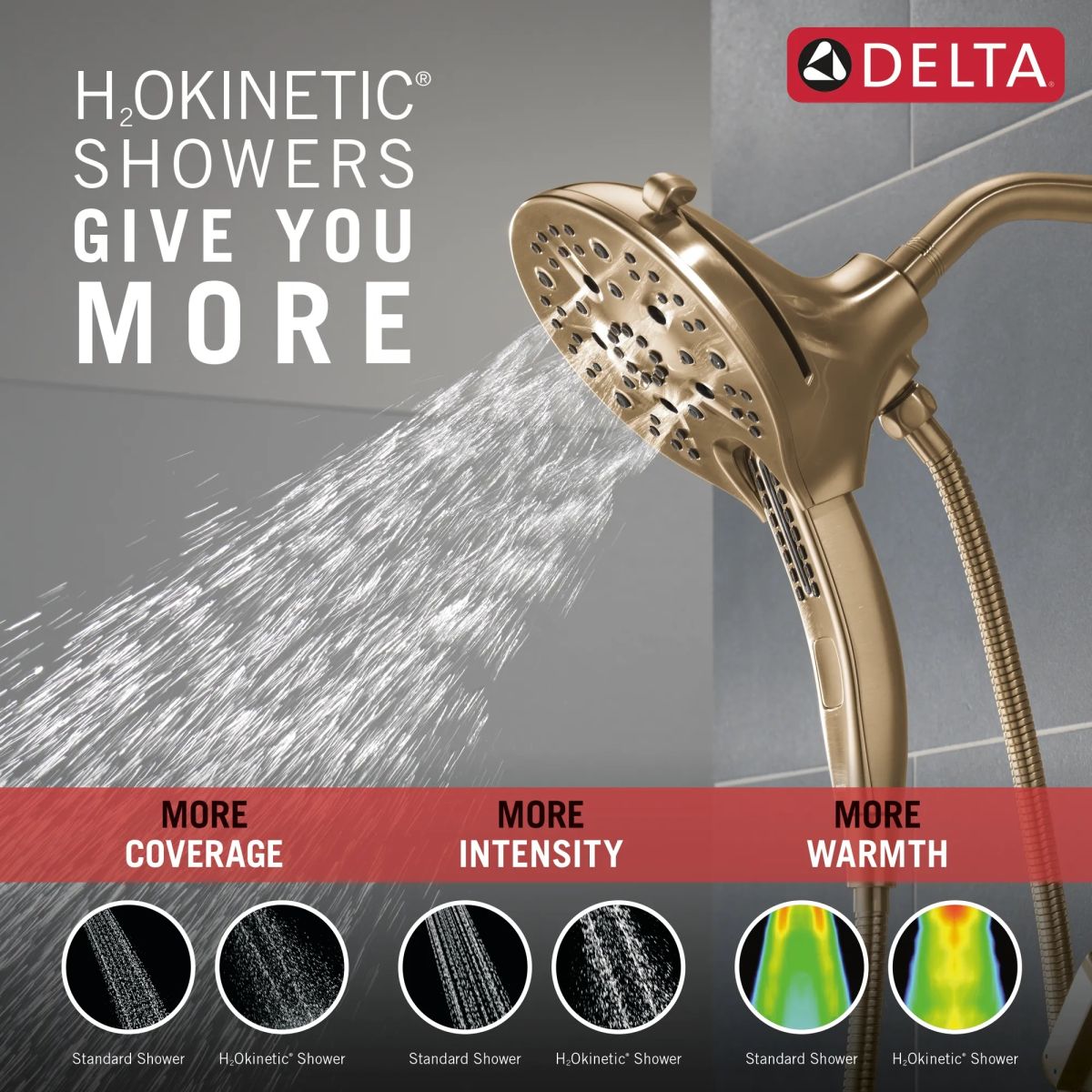 DELTA Tetra 17 Series Shower Trim — Lumicoat® Champagne Bronze