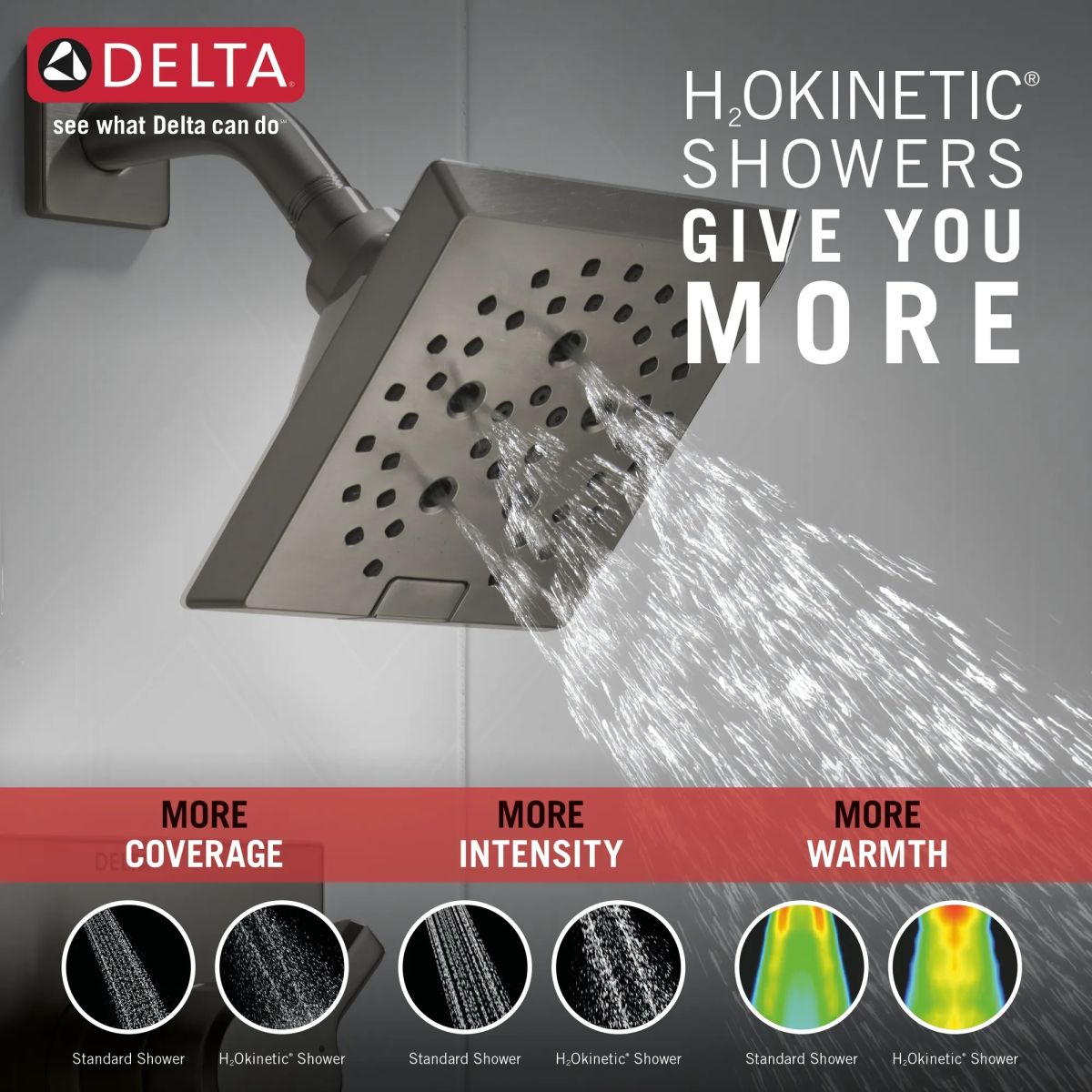 DELTA Pivotal Monitor 17 Series H2OKINETIC Shower Trim — Lumicoat® Black Stainless