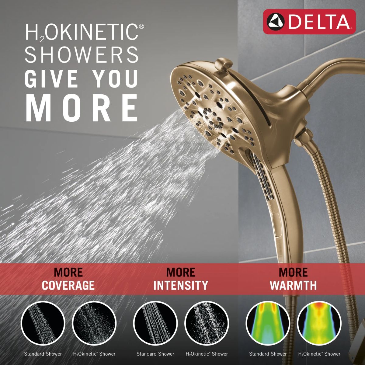 DELTA Tetra 17 Series Tub Shower Trim — Lumicoat® Champagne Bronze