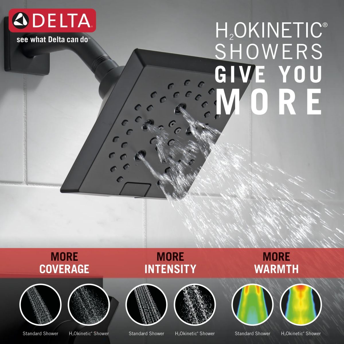 DELTA Pivotal Monitor 17 Series H2OKINETIC Tub and Shower Trim — Matte Black