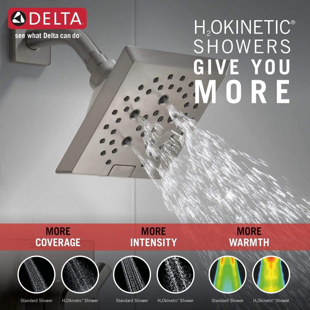 DELTA Pivotal Monitor 17 Series H2OKINETIC Tub and Shower Trim — Lumicoat® Stainless