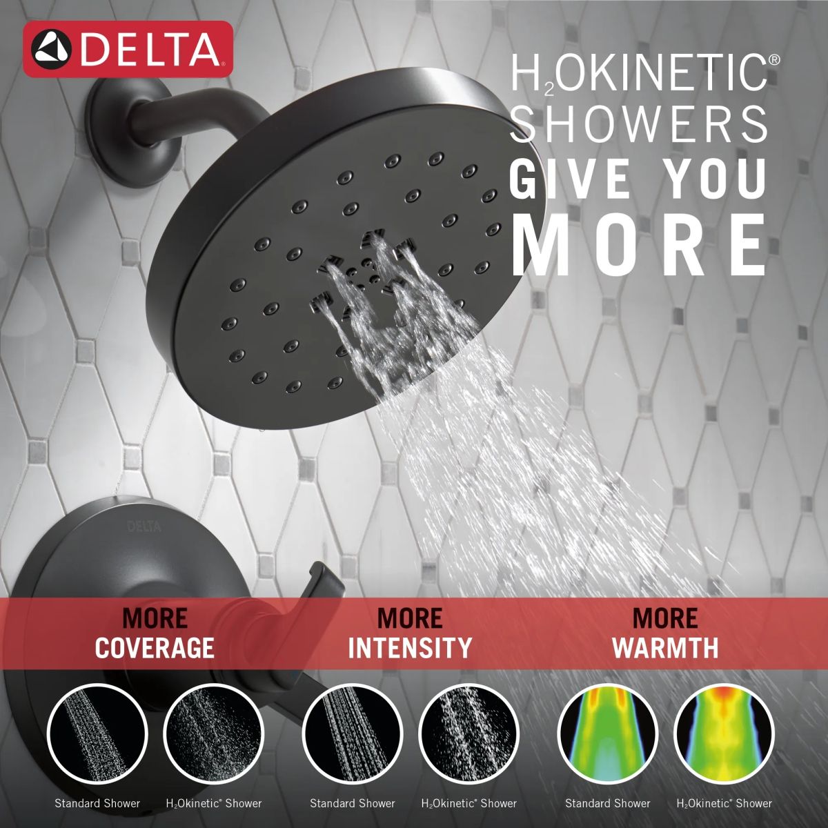 DELTA Tetra 17T Series Shower Trim — Matte Black