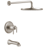 Lumicoat® Stainless