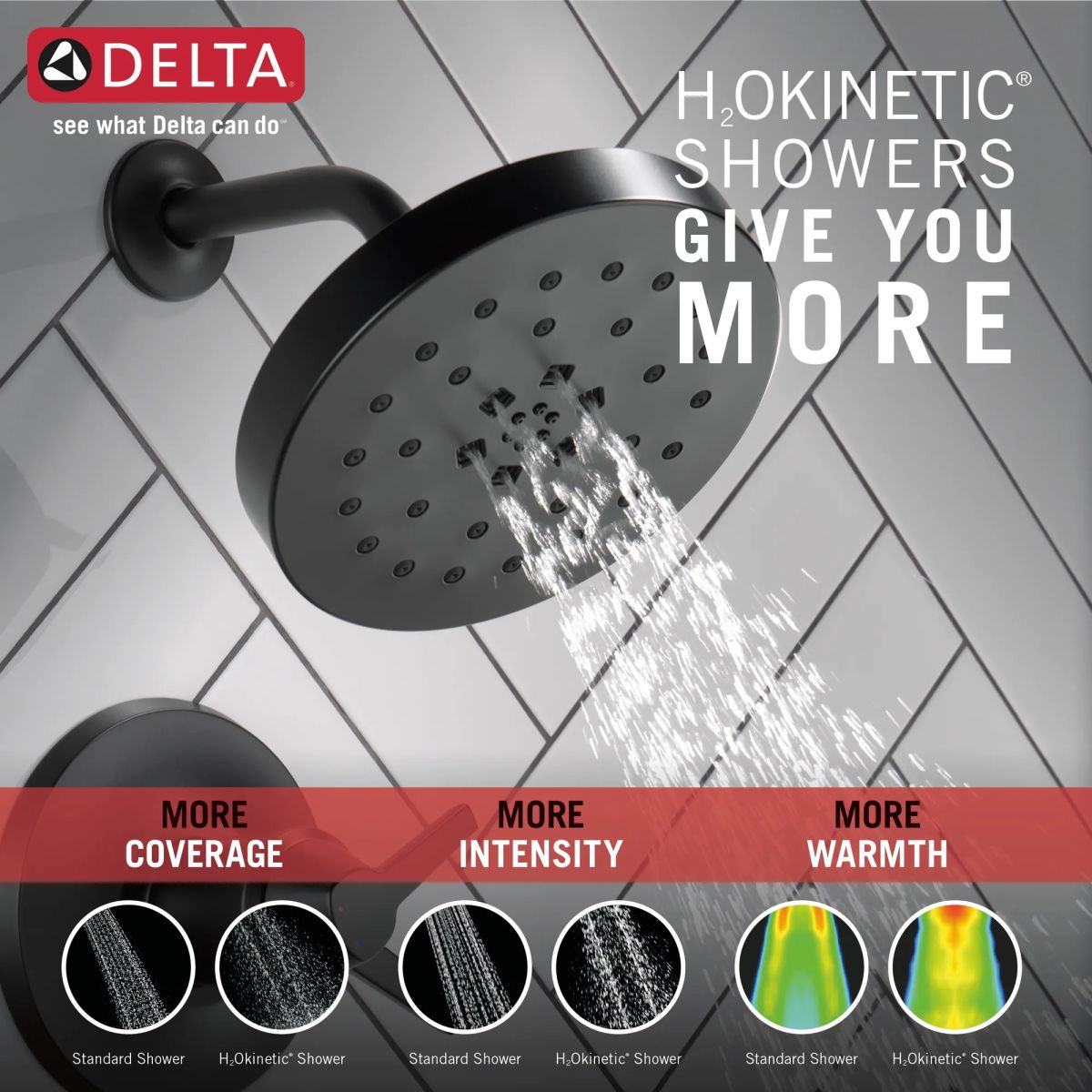 DELTA Galeon 17T S Tub Shower Trim with UltraSoak — Matte Black
