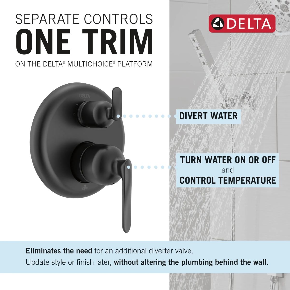 DELTA Bonacci 14 Series 3-Setting Integrated Diverter Trim — Matte Black