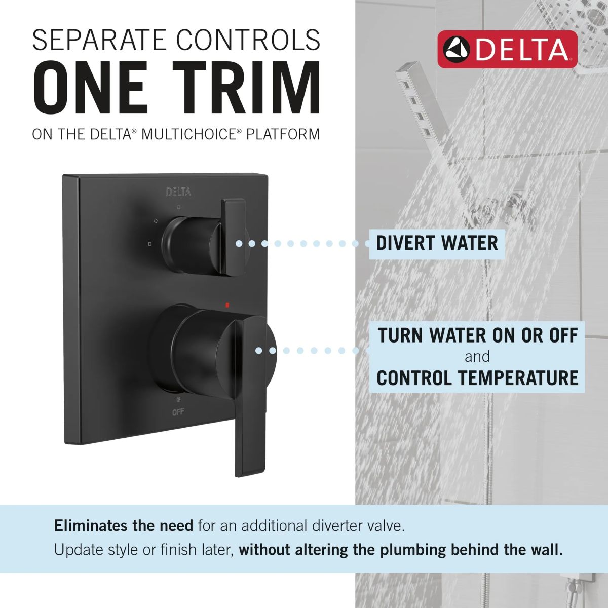 DELTA Ara Angular Modern Monitor 14 Series Valve Trim with 3-Setting Integrated Diverter — Matte Black