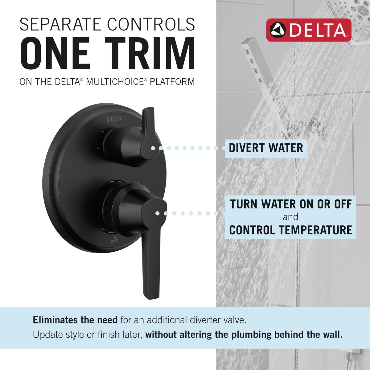DELTA Galeon 14S Integrated Diverter Trim - 3 Setting — Matte Black
