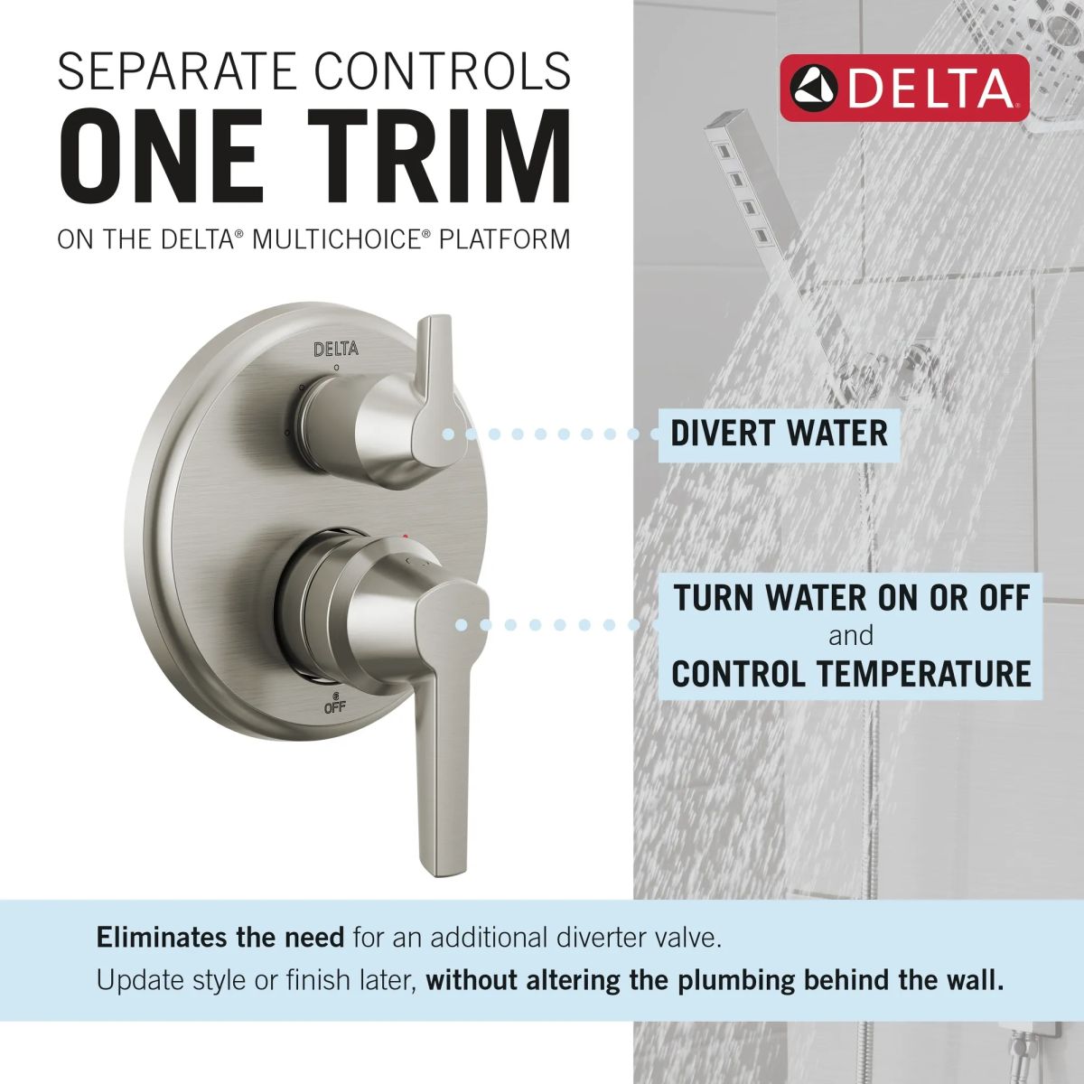 DELTA Galeon 14S Integrated Diverter Trim - 3 Setting — Lumicoat® Stainless