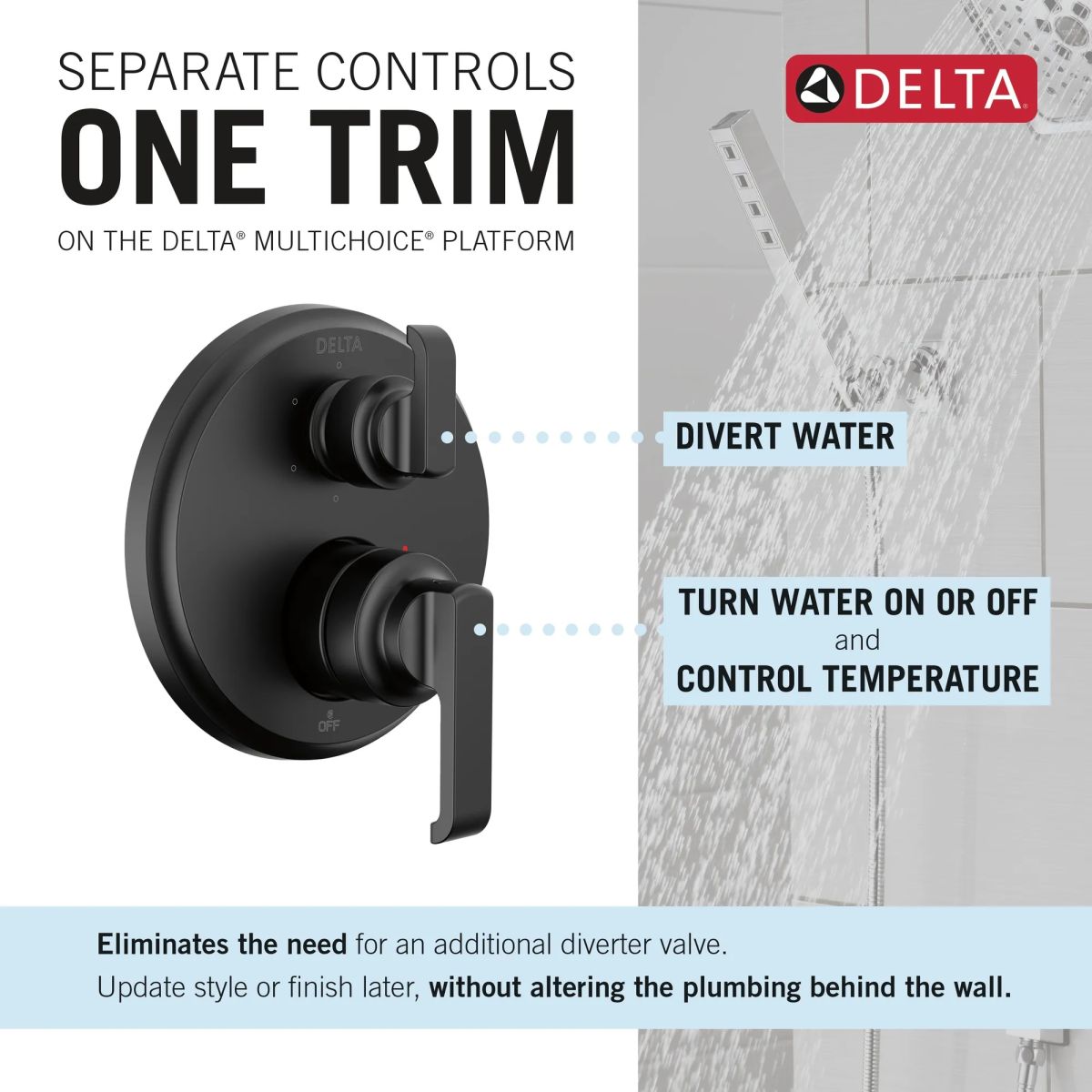 DELTA Tetra 14 Series Integrated Diverter Trim with 6-Setting — Matte Black