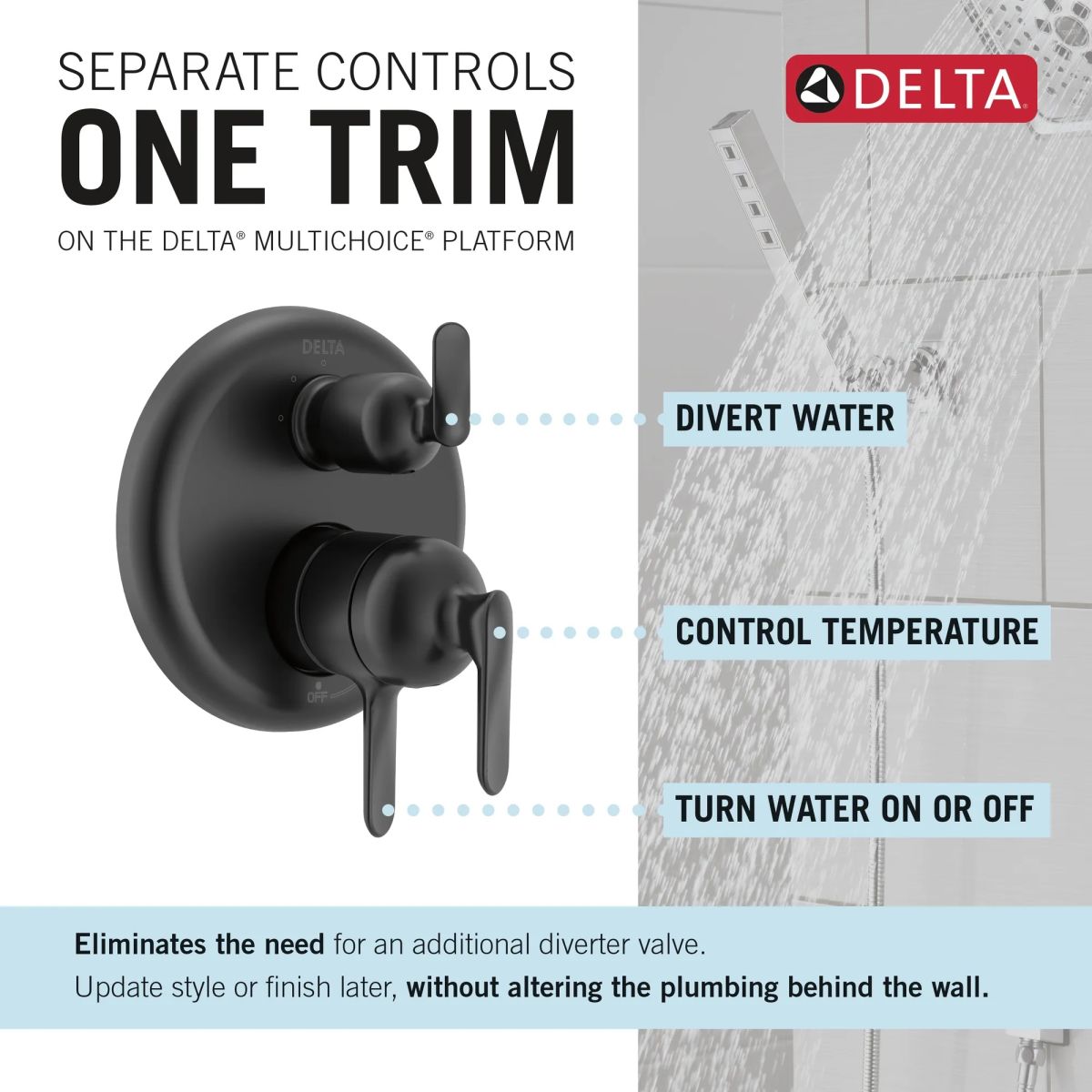 DELTA Bonacci 17 Series 3-Setting Integrated Diverter Trim — Matte Black