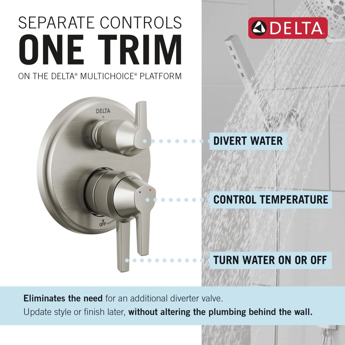 DELTA Galeon 17S Integrated Diverter Trim - 3 Setting — Lumicoat® Stainless