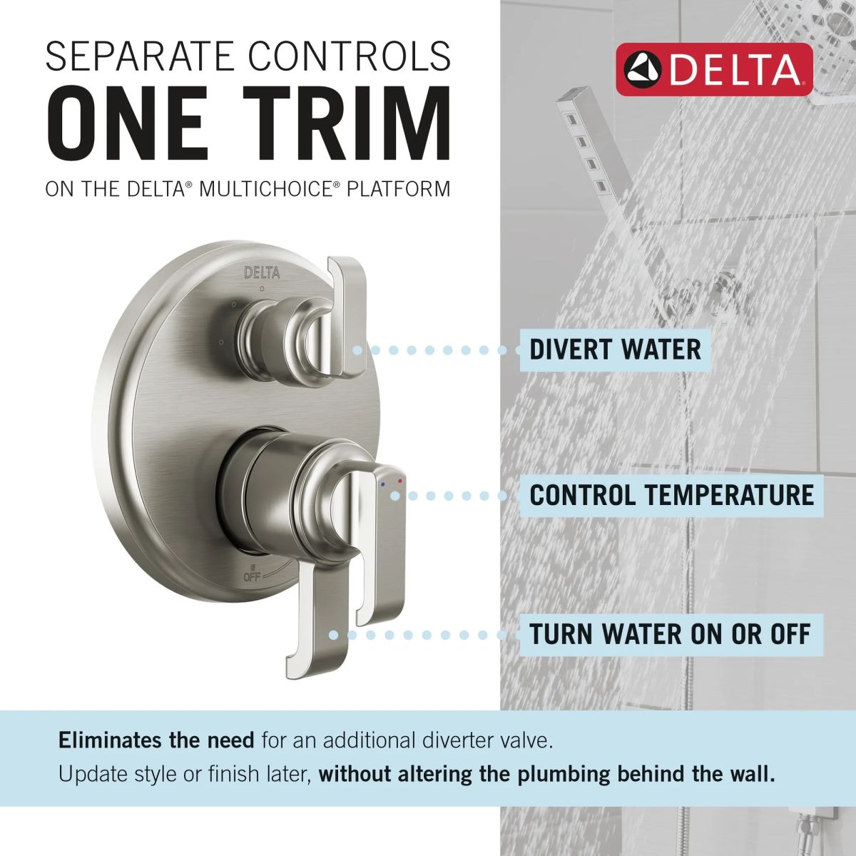 DELTA Tetra 17 Series Integrated Diverter Trim with 3-Setting — Lumicoat® Stainless