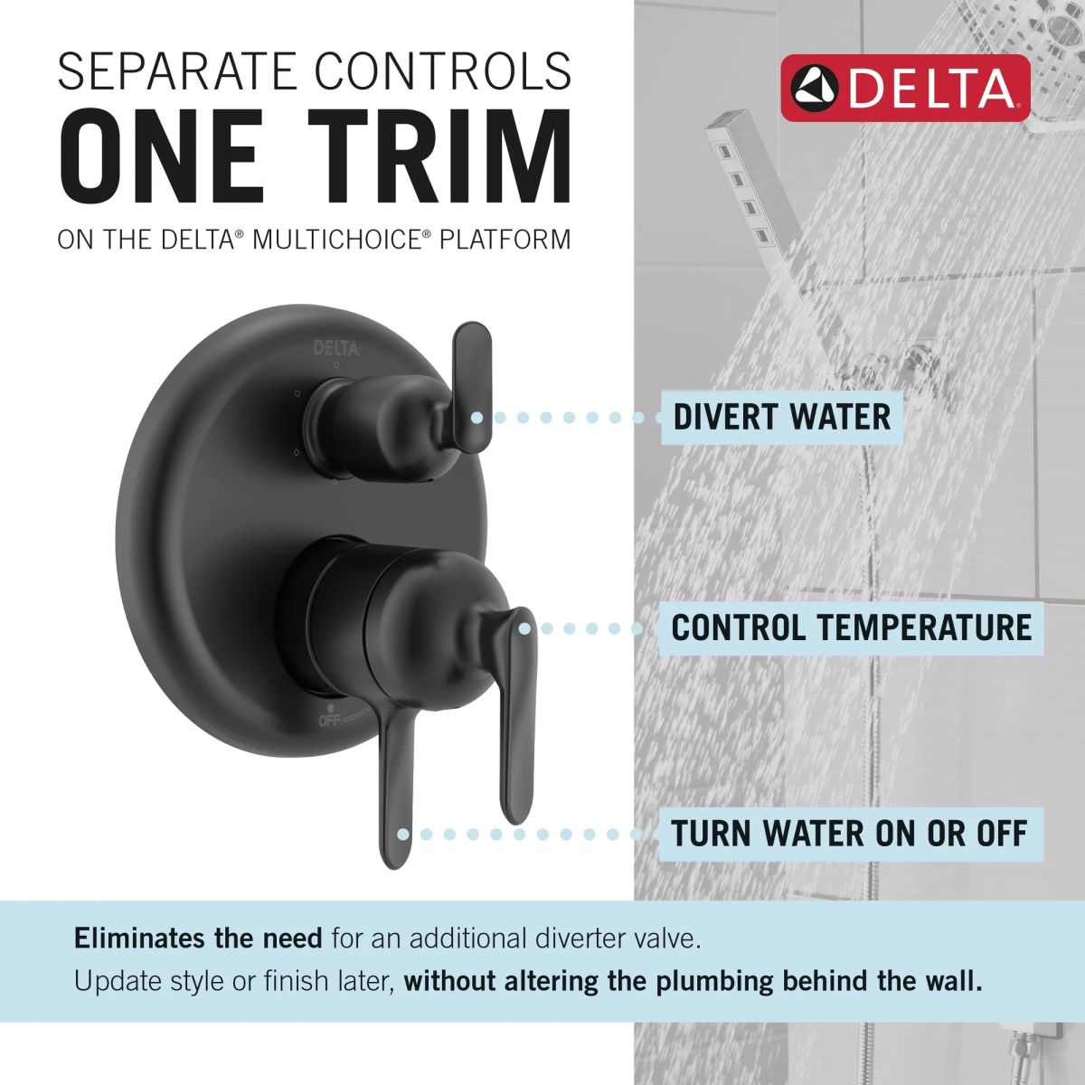 DELTA Bonacci 17 Series 6-Setting Integrated Diverter Trim — Matte Black
