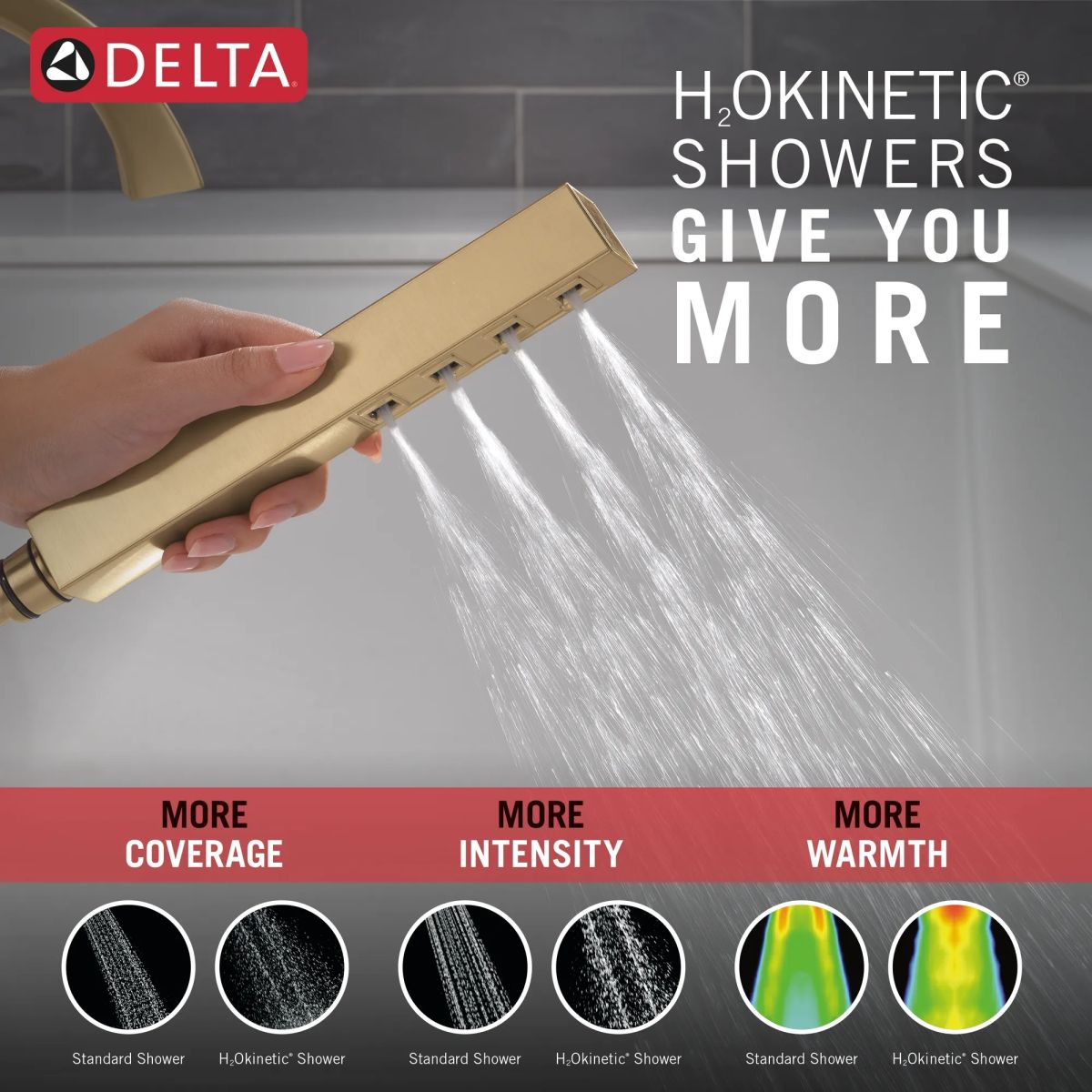DELTA Lineax Roman Tub Trim with Hand Shower — Champagne Bronze