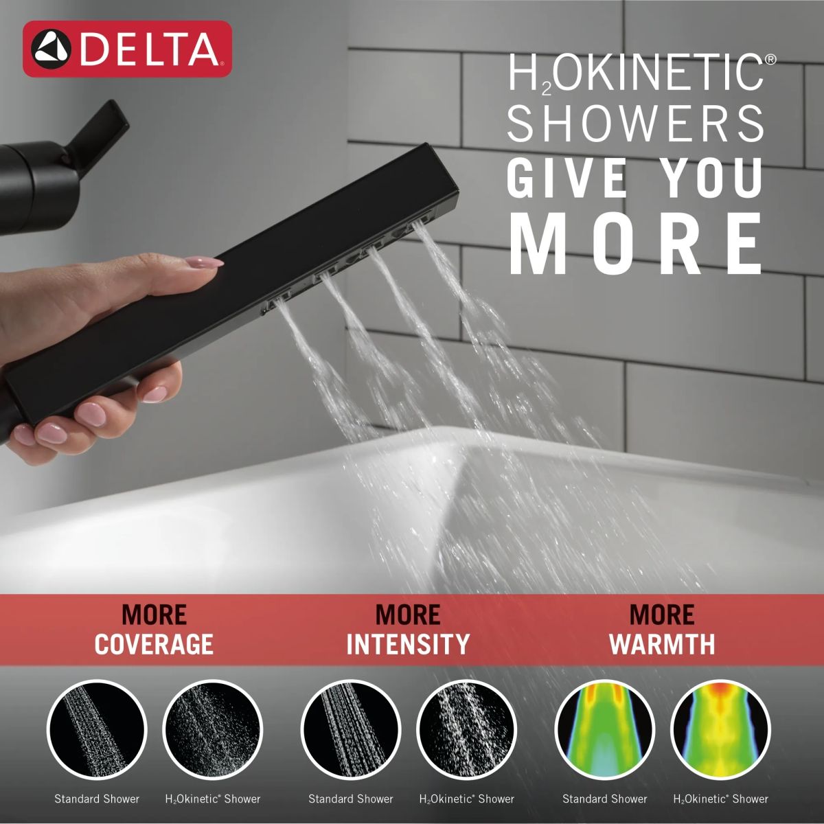 DELTA Ara Single Handle Floor Mount Channel Spout Tub Filler Trim with Hand Shower — Matte Black