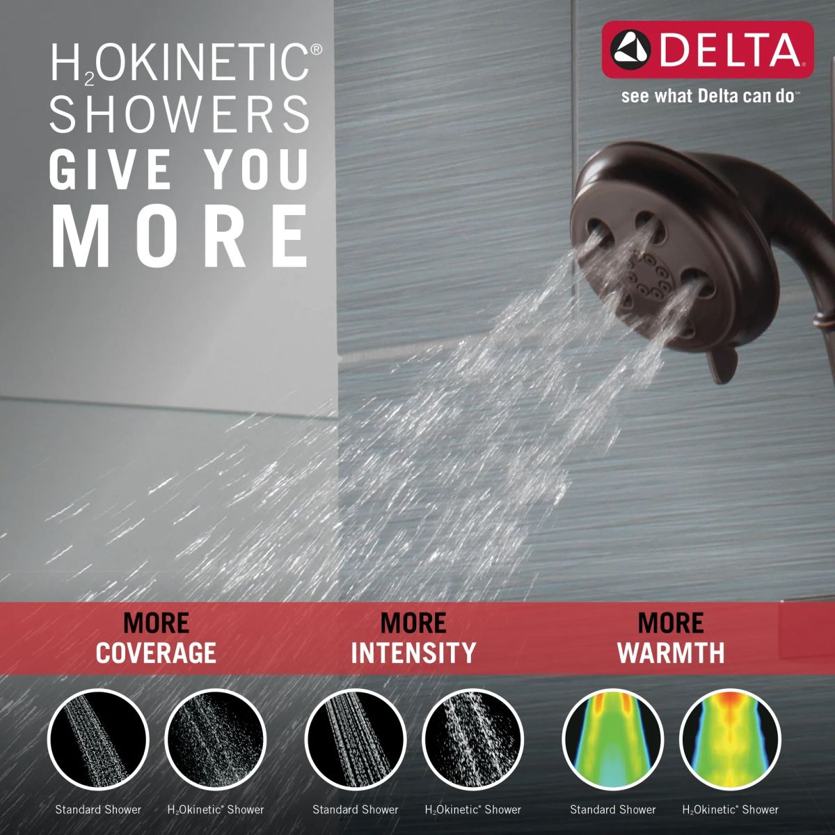 DELTA Cassidy Single Handle Floor Mount Tub Filler Trim with Hand Shower - Less Handle — Venetian Bronze